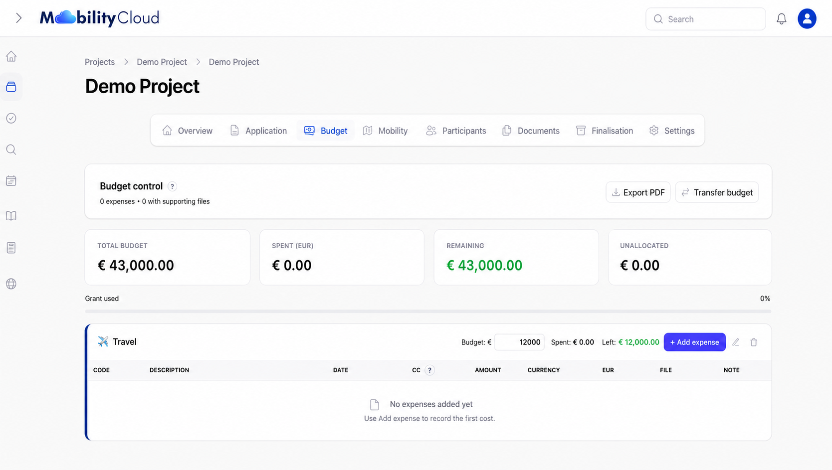 MobilityCloud budget screen with approved grant, spending and expense evidence