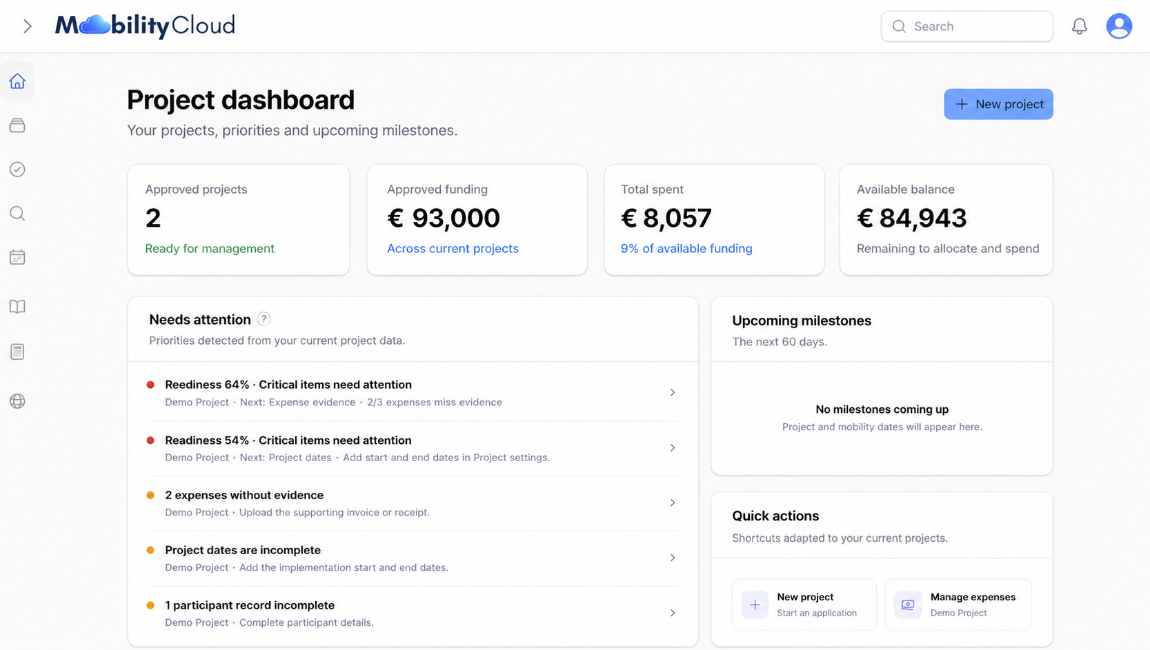 MobilityCloud project dashboard with funding, priorities and quick actions